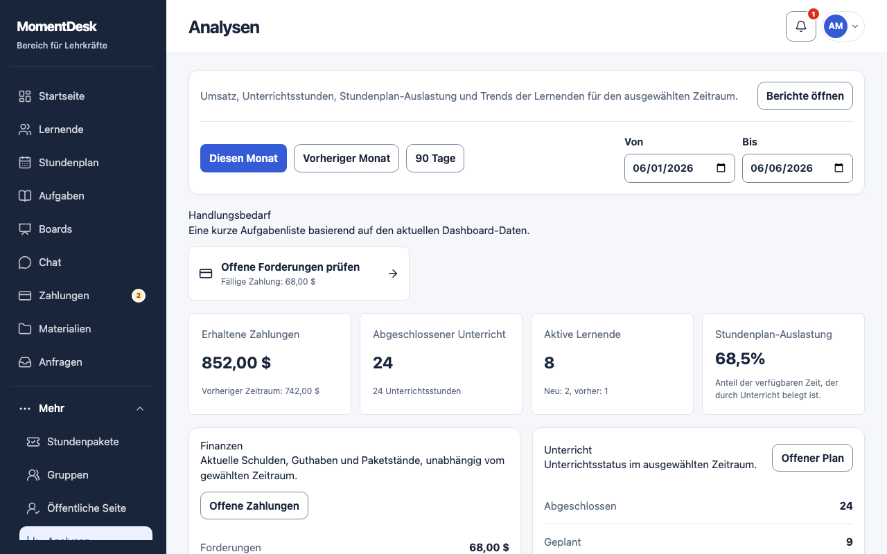 Analysen ansehen: MomentDesk-Oberfläche mit erfundenen Namen und Einträgen.