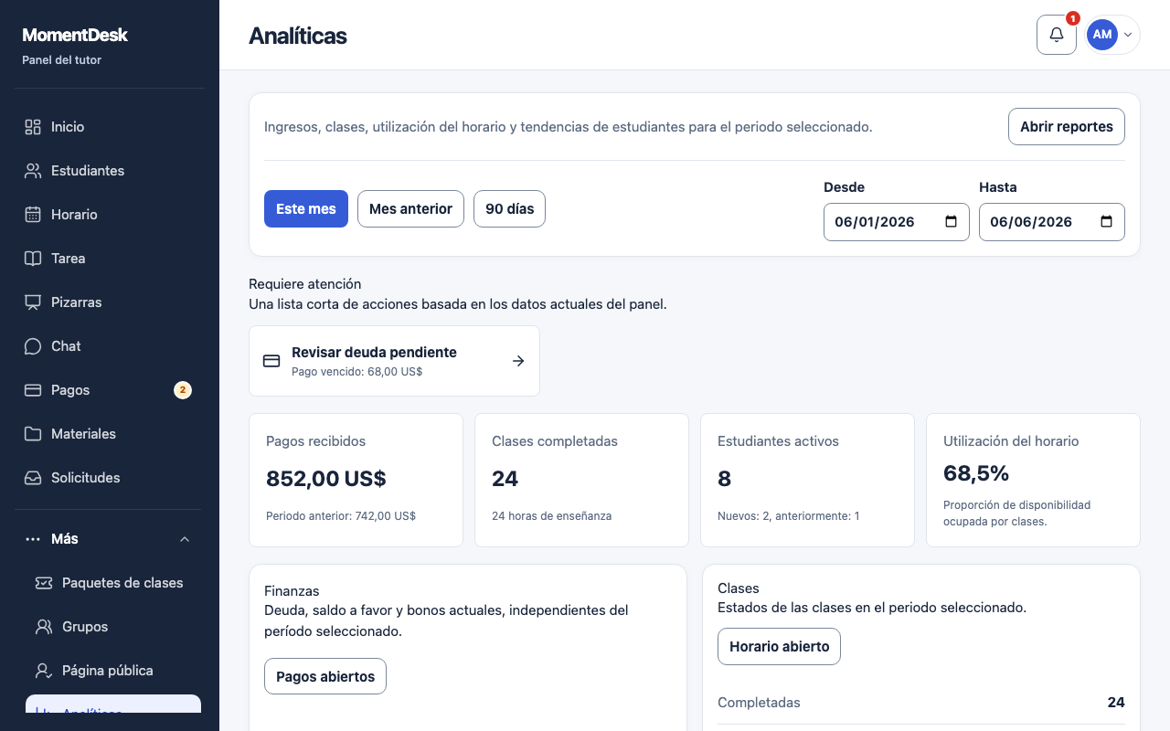 Consultar la analítica: Interfaz de MomentDesk con nombres y registros ficticios.