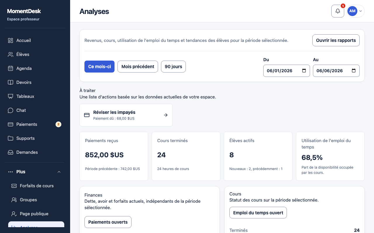 Consulter les analyses: Interface de MomentDesk avec des noms et données fictifs.