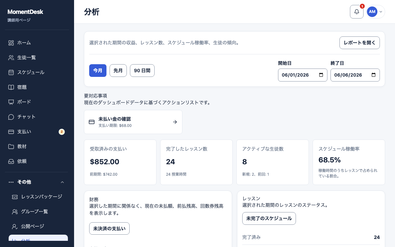 分析を見る: 架空の名前と記録を使用したMomentDeskの画面です。