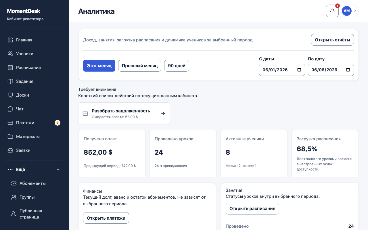 Посмотреть аналитику: Интерфейс MomentDesk с вымышленными именами и записями.