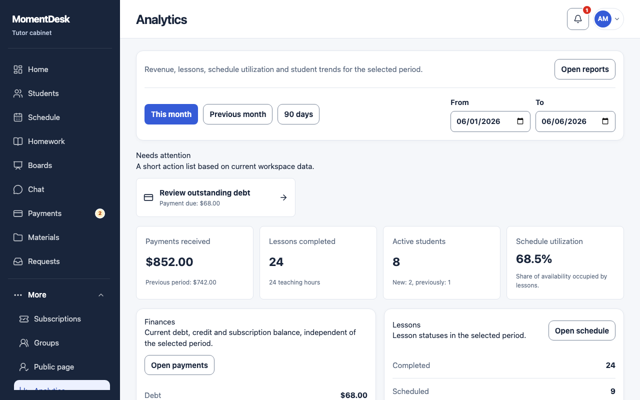 The MomentDesk Analytics page, with the key metrics for the period, the finance and lesson totals and the revenue trend.